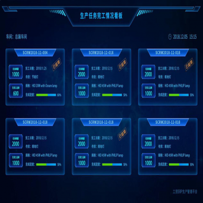 麗水管家婆軟件管家婆軟件煥新升級丨管家婆物聯(lián)寶V2.8發(fā)版公告