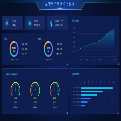 麗水管家婆軟件以“智”提“效”，制造企業(yè)如何擁抱智慧工廠(chǎng)？